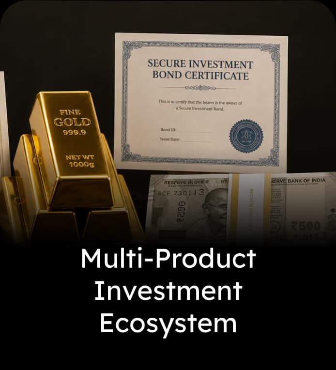 Multi-product investment ecosystem